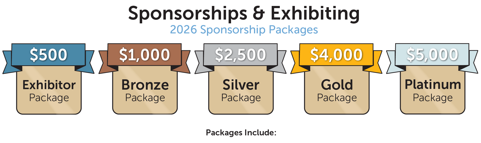 A banner depicting various sponsorship levels for the Washington State prevention summit. There are 5 levels ranging from 500 dollars to 5000 dollars.
