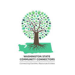 WSCC Awardee Page